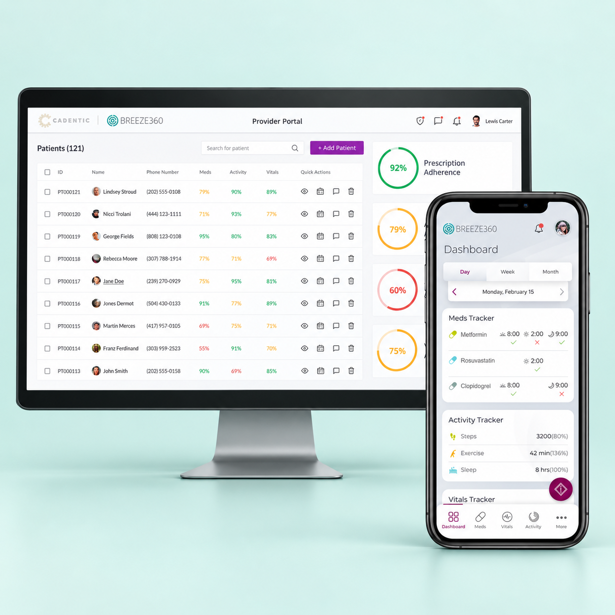 Breeze360 product visualization with the provider portal on a desktop display and the patient dashboard on a smartphone